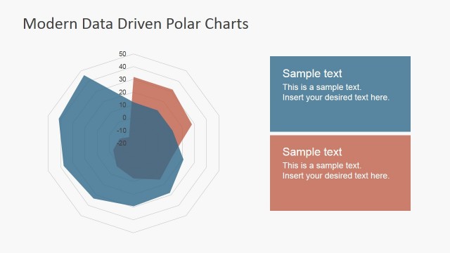 Radar Chart Area of Two Data Series for PowerPoint
