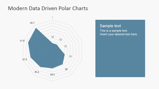 Single Series Radar Chart for PowerPoint