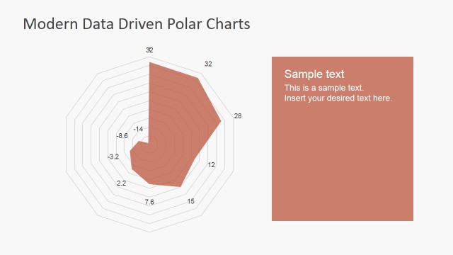 Simple Radar Chart for PowerPoint