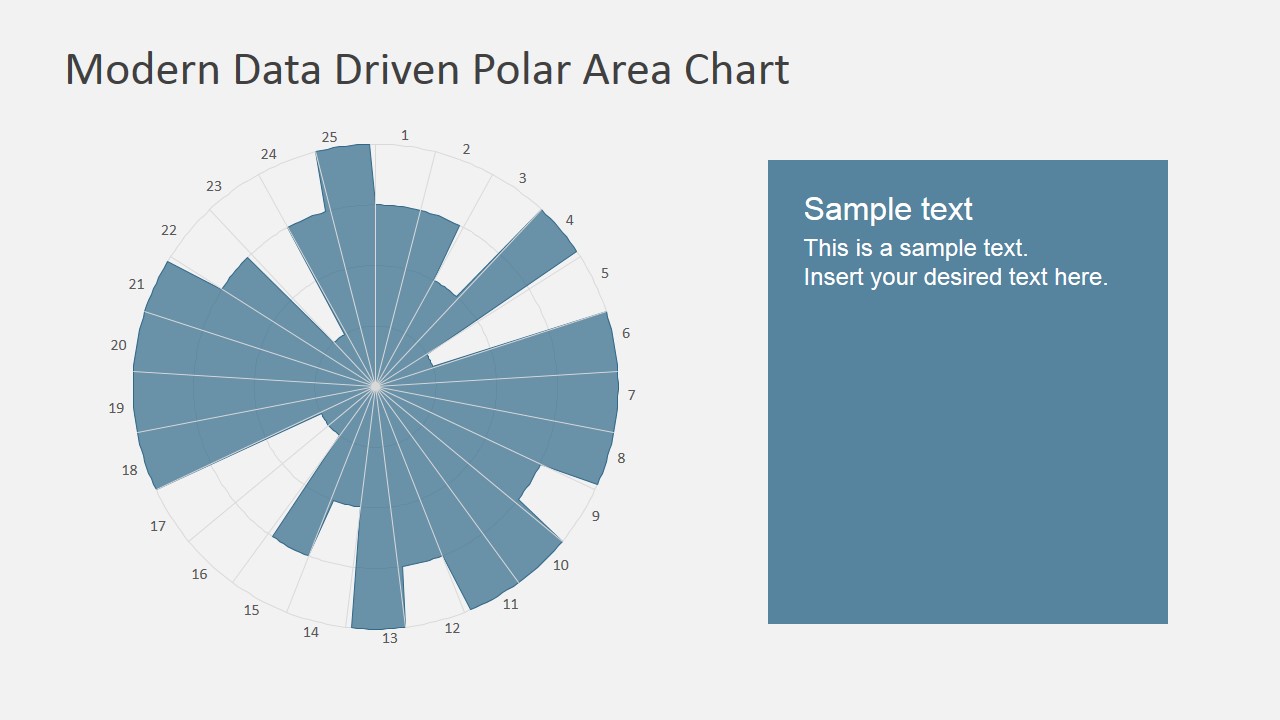 PowerPoint Polar Area Data Driven Chart