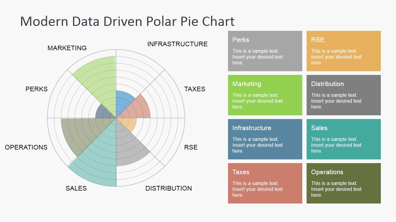 PowerPoint Polar Pie Chart Data Driven