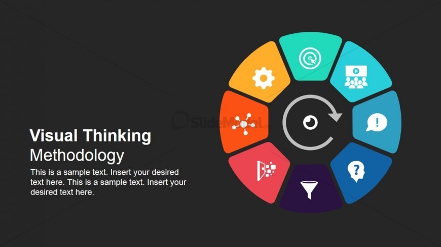 PowerPoint Diagram Of Visual Thinking Methodology