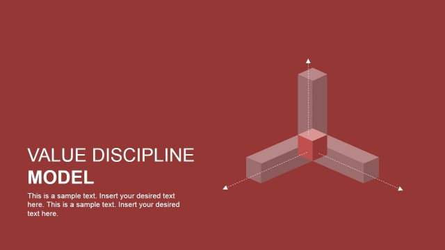 Value Discipline Model PowerPoint Template