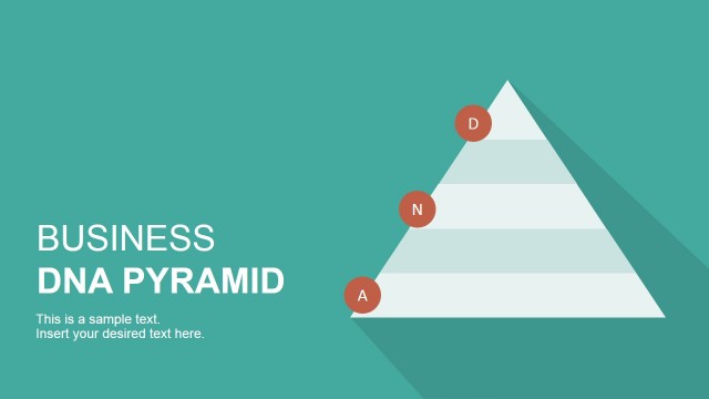 Business DNA Pyramid Diagram for PowerPoint