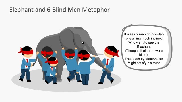 Blind Men And Elephant Tale PowerPoint Slides