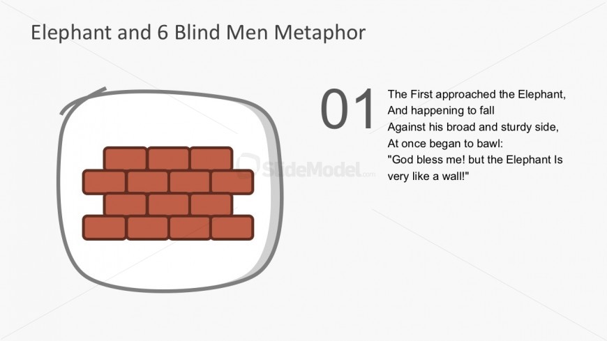 The Blind Man and The Wall Shapes
