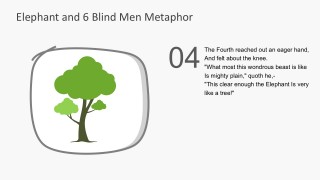 Six Blind Men Parable Graphic Slides