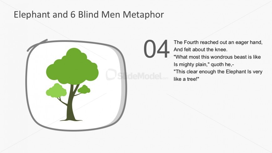 Six Blind Men Parable Graphic Slides