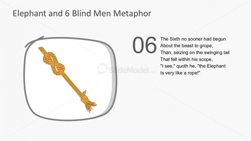 Six Blind Men Story Slides PowerPoint