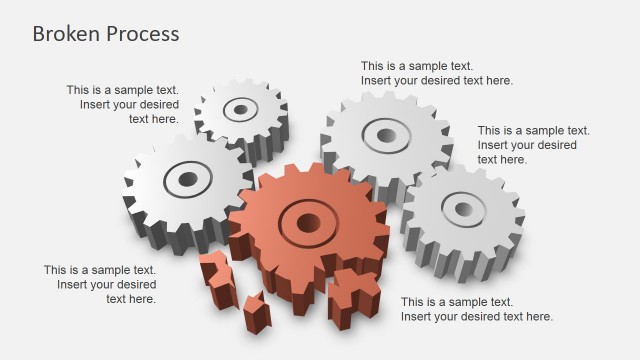 Process Slide Design with Broken Gear