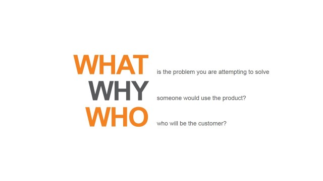 What Why Who Theme PowerPoint Slide