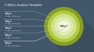 5 Whys Analysis PowerPoint Diagram