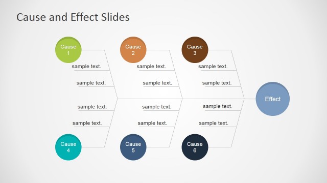Ishikawa Diagram for Cause & Effect Analysis Slide