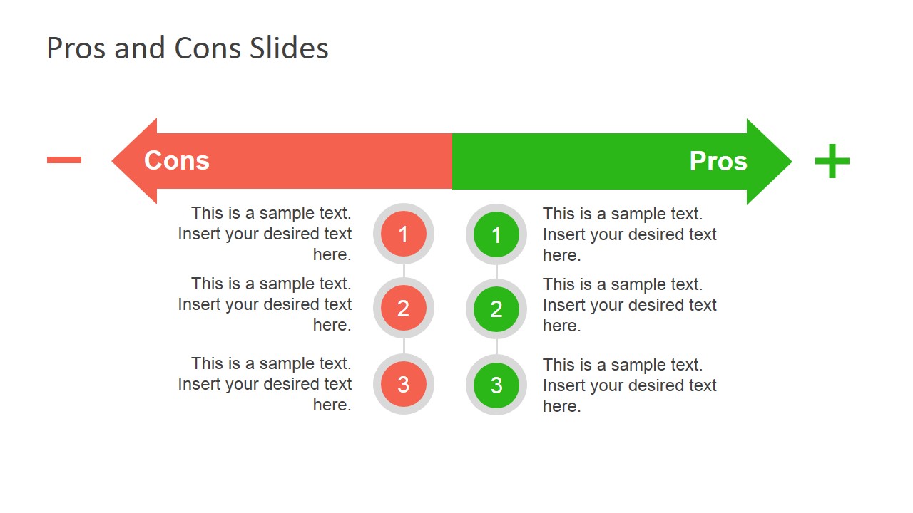 pros vs cons presentation