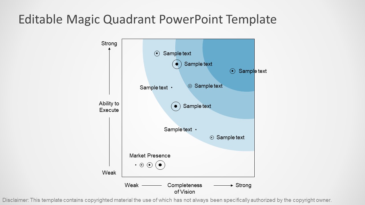 PowerPoint Gartner Magic Quadrant with Editable Competitors