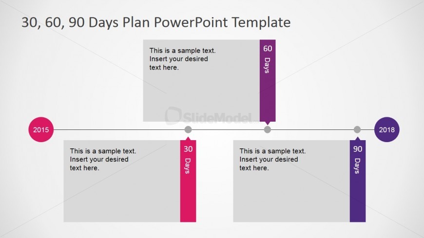 PowerPoint Timeline for 30 60 90 Days Plan