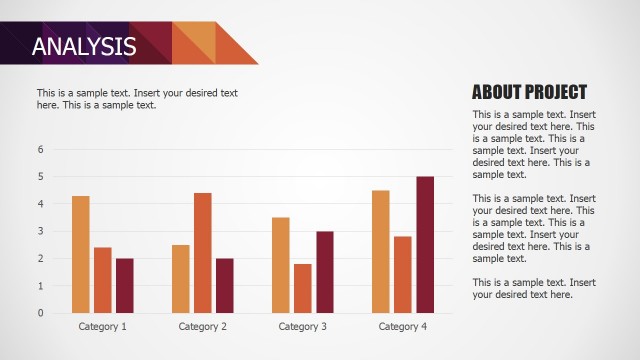 Data Driven Bar Chart for Small Business KPIs