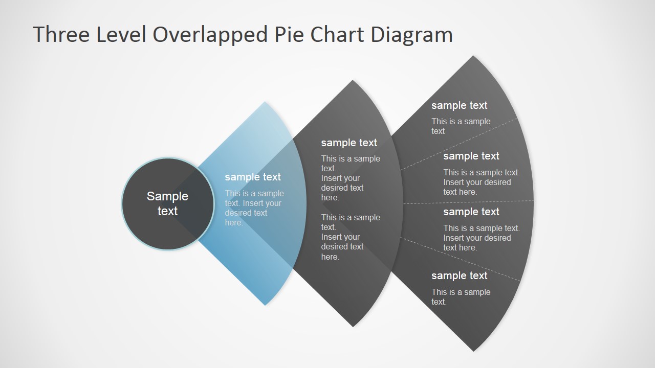 Overlapped Levels Pie Chart PowerPoint Diagram SlideModel