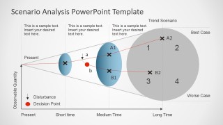 Risk Management PowerPoint Template