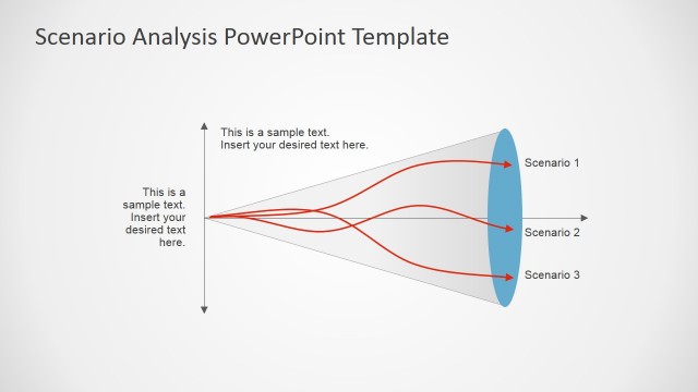 Slide of Scenario Funnel Analysis