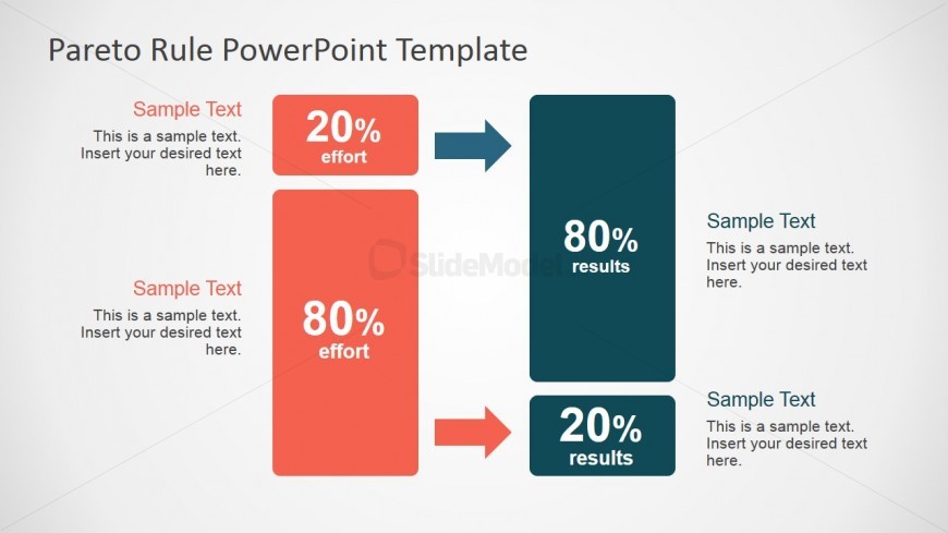 PowerPoint Clipart Metaphor Describing 80-20 Rule