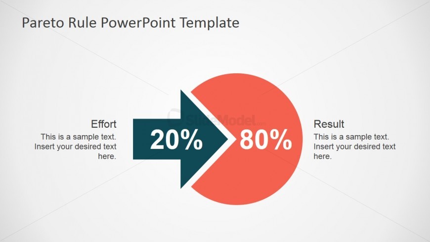 PowerPoint Pie Chart Pareto Principle Metaphor