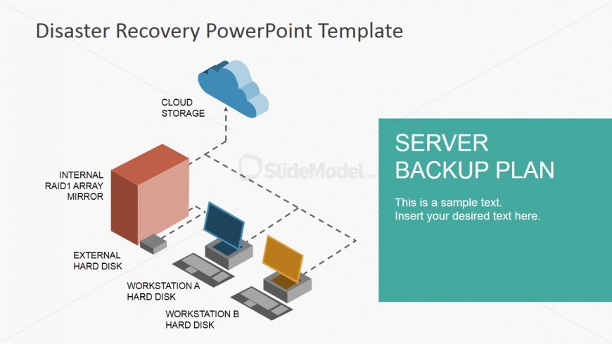 PowerPoint Diagram of Server Backup Plan
