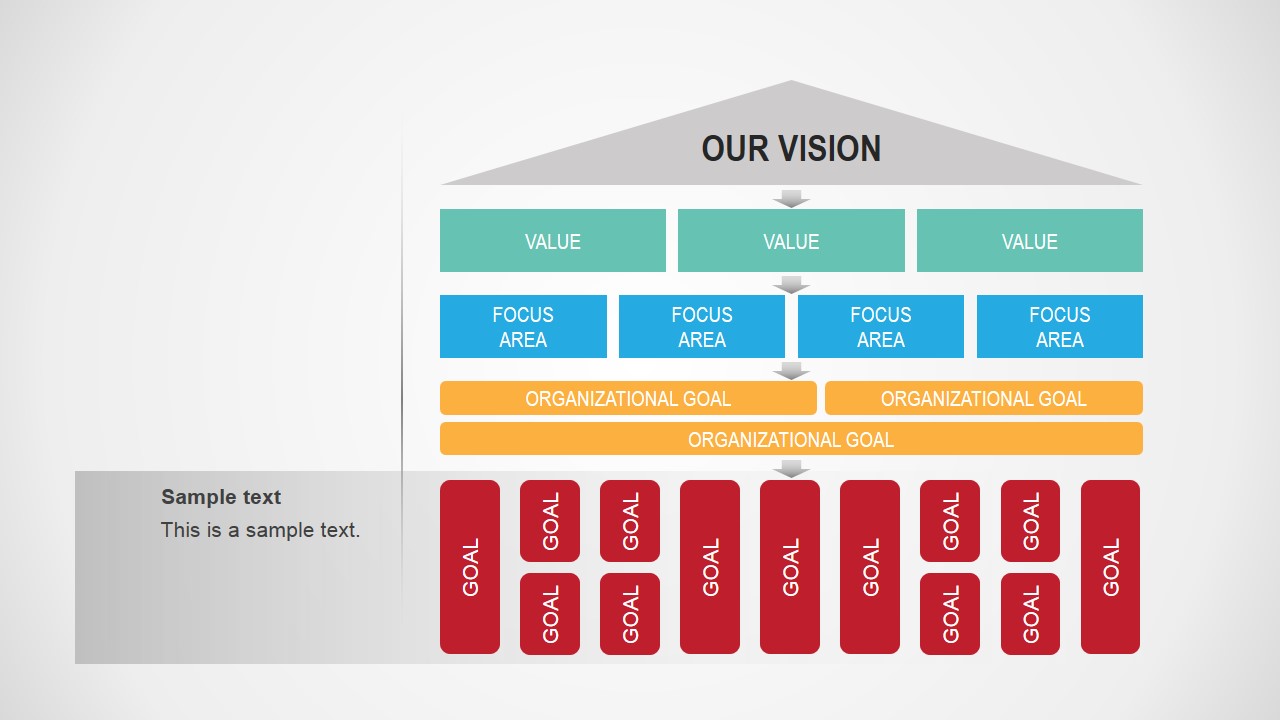 Organizational Goals & Vision PowerPoint Template - SlideModel