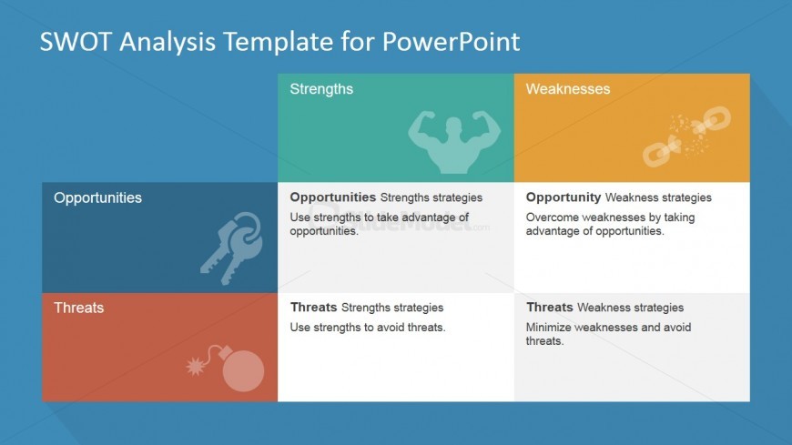 PowerPoint Slide Design for SWOT Analysis