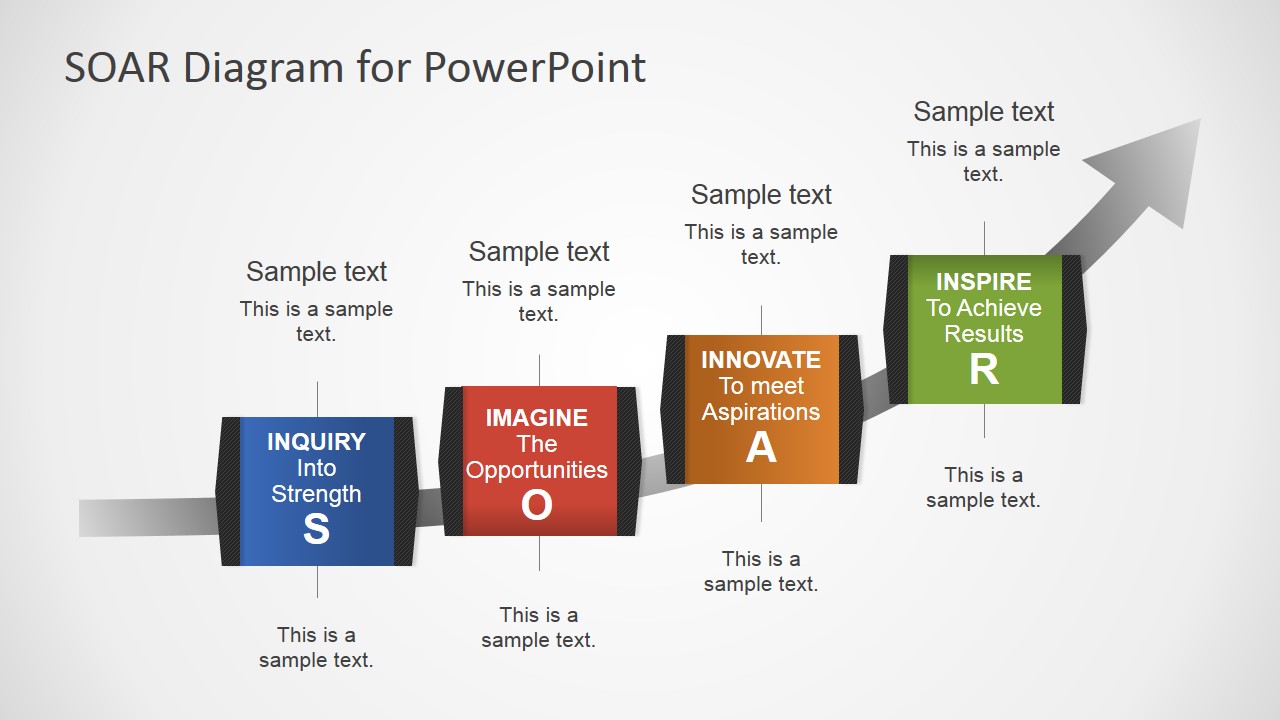 Soar Diagram Template For Powerpoint Slidemodel Leadership My Xxx Hot
