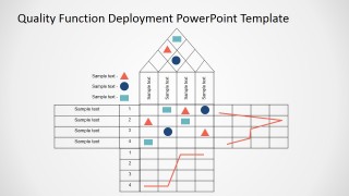 PowerPoint Quality Function Deployment 4x4 Matrix