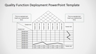 PowerPoint House of Quality with Icons