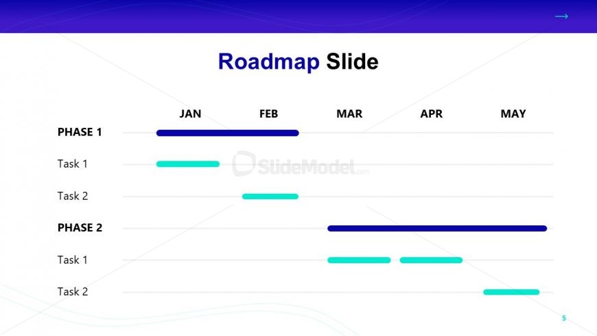 Editable Roadmap Slide Template for Skip Level Meeting