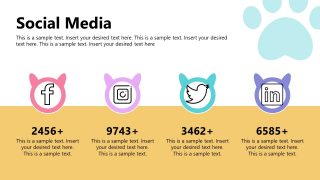 Slide of Vet Clinic Social Media PowerPoint 