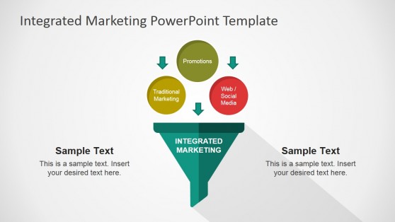 Marketing Funnel for Integrated Communications