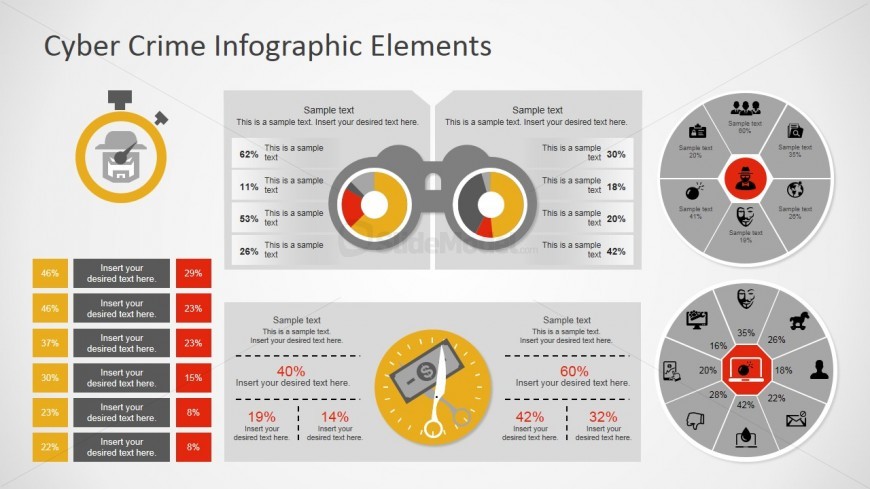 Editable PowerPoint Elements for Computers Security Dashboard