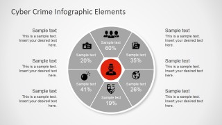 PowerPoint Circular Diagram Cyber Crime Icons