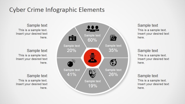 Cyber Security Circular Diagram with Icons for PowerPoint