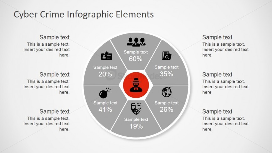 PowerPoint Circular Diagram Cyber Crime Icons