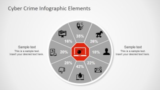 PowerPoint Icons and Shapes for Describing Cyber Vulnerabilities