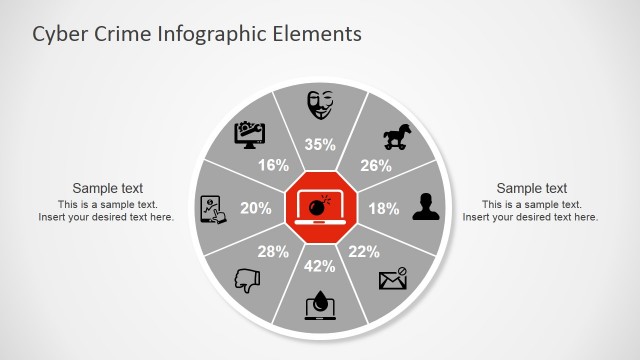 Computer Vulnerabilities Circular Diagram for PowerPoint