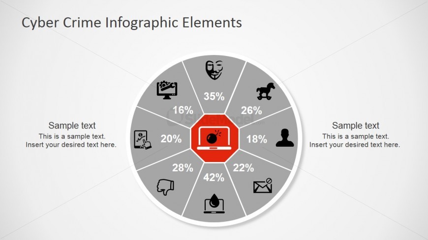 PowerPoint Icons and Shapes for Describing Cyber Vulnerabilities