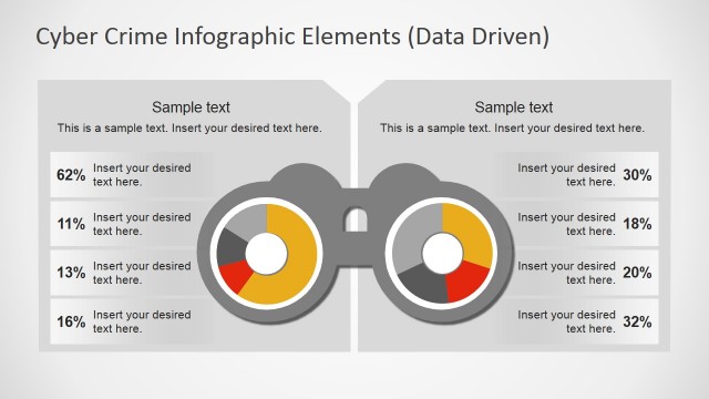 Binocular PowerPoint Clipart with Data Driven Donut Chart