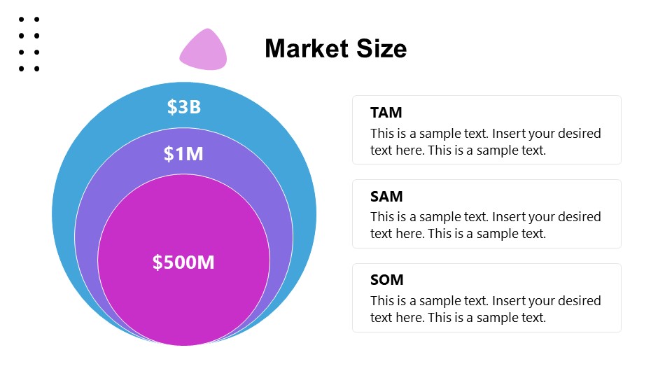 Market Size Diagram Pitch Deck Slide SlideModel