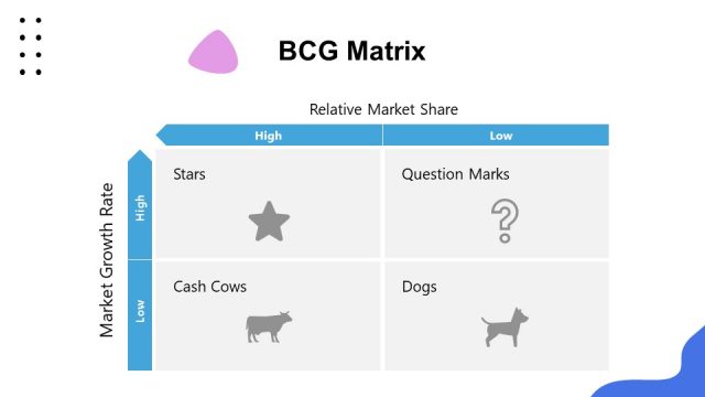 BCG Matrix Diagram PowerPoint Pitch Deck