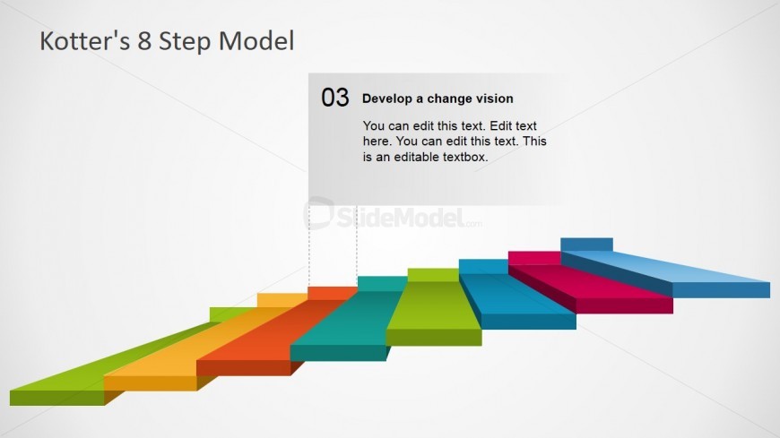 Creating Vision Slide Presentation 