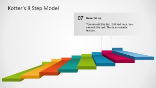 Change Management Concept Slides