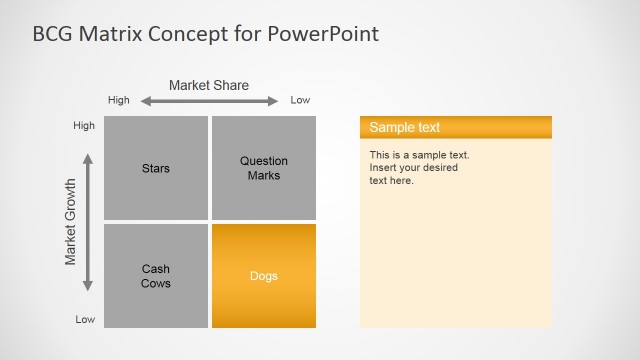 7018-01-bcg-matrix-concept-3