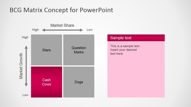7018-01-bcg-matrix-concept-4