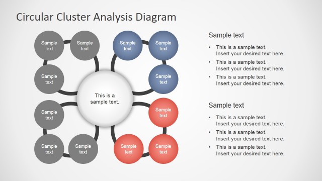 7061-01-circular-cluster-analysis-2